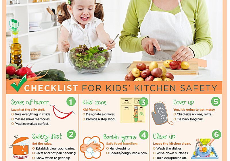 Checklist for kids’ kitchen safety